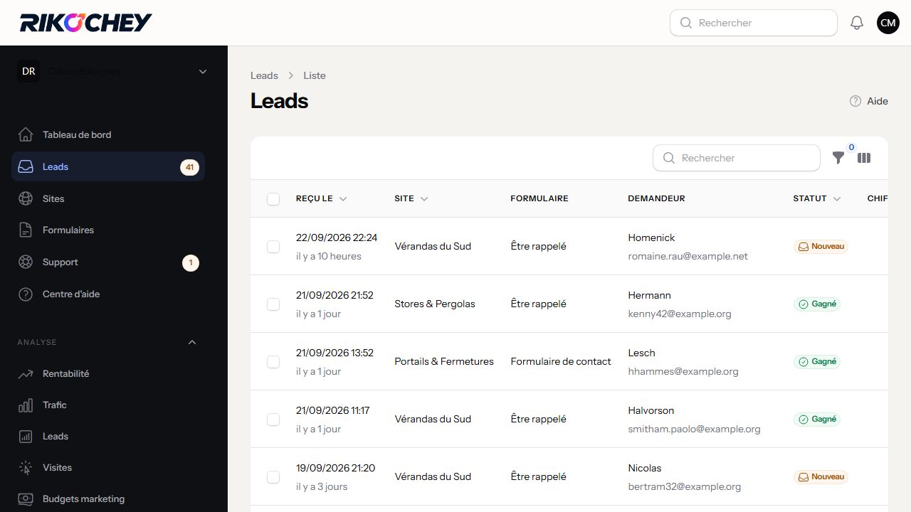 Leads